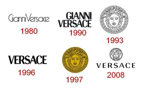 versace logo history and meaning|versace logo greek mythology.